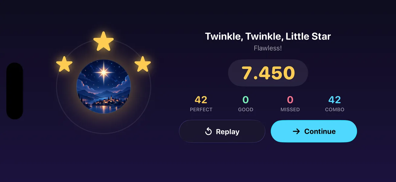 Results screen with three stars, score and combo